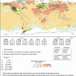 Változások 1970-2004 között a fizikai, biológiai rendszerekben és a felszíni hőmérsékletben