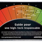 ICT ökométer a’la Greenpeace