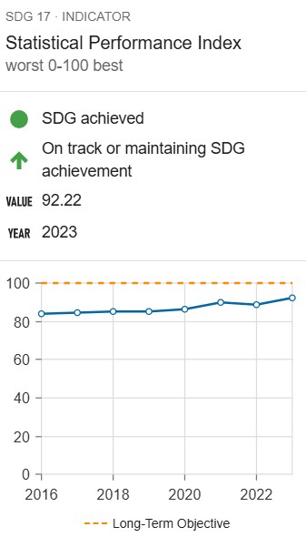 Kormányzati kiadások az egészségügyre és az oktatásra